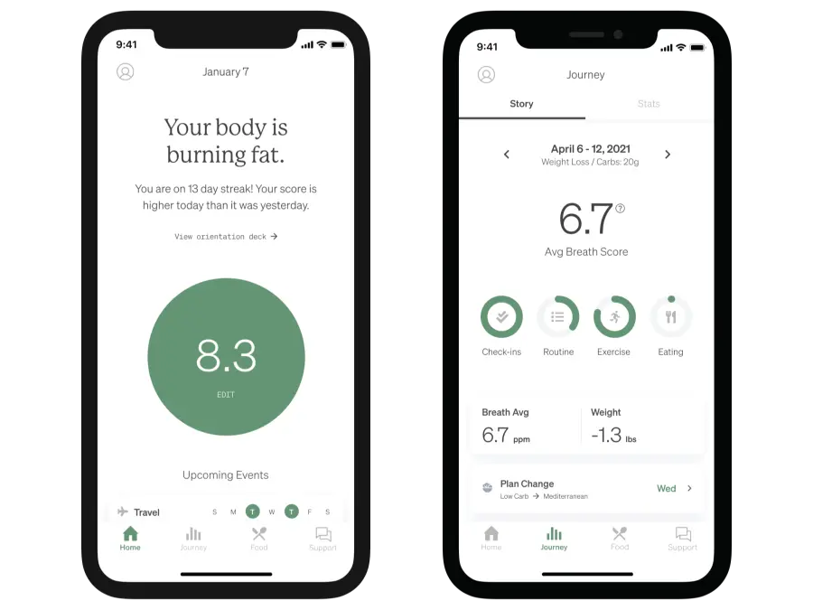 Case Study for Invoy, LLC